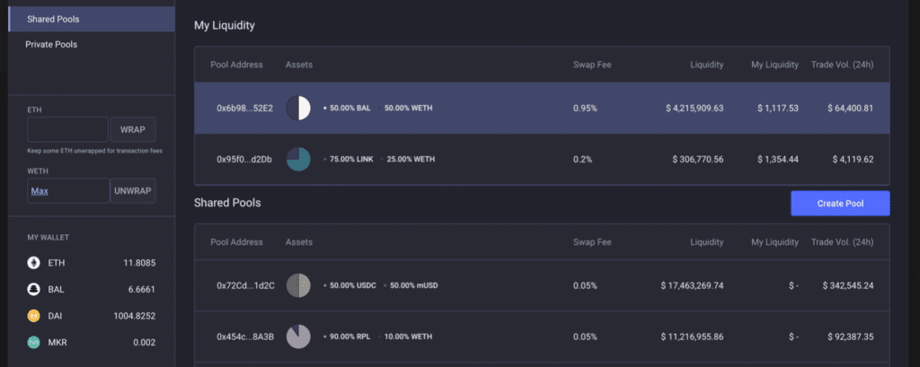 Balancer pools