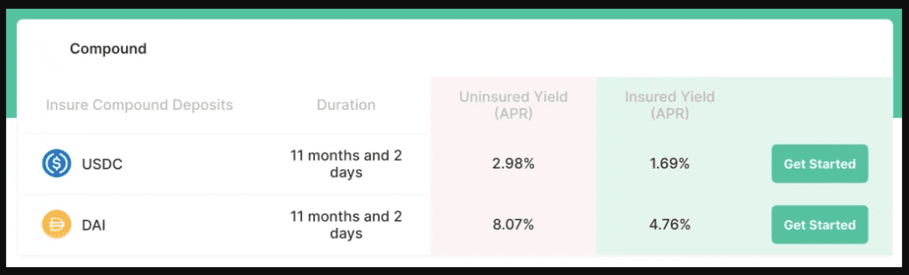 options via Opyn.co