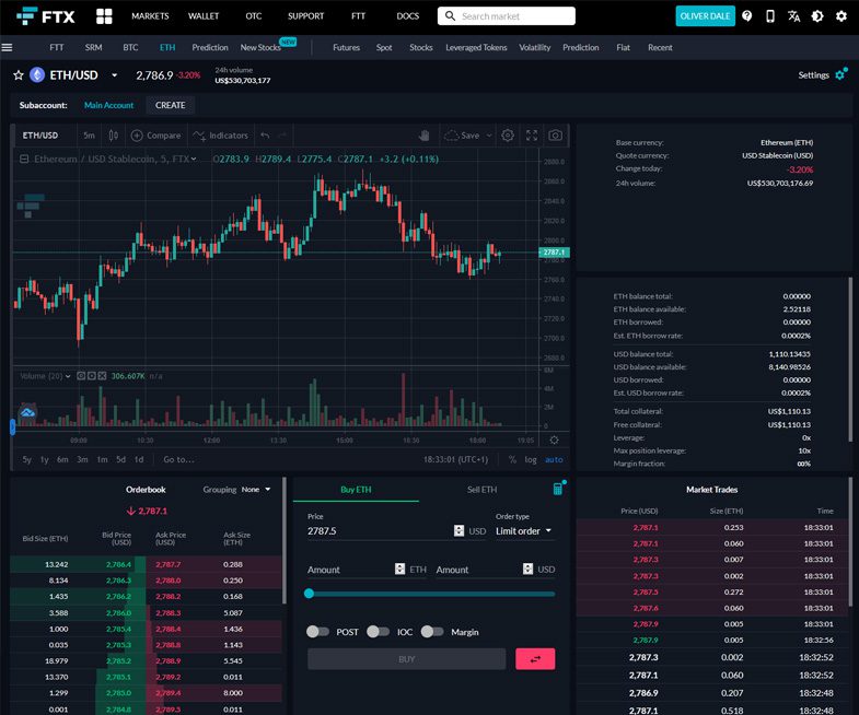 FTX Exchange