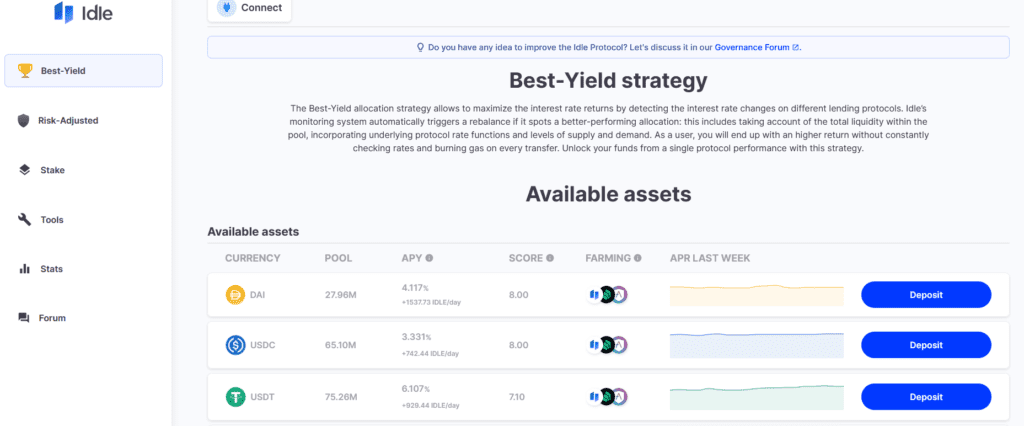 Idle Finance yield strategies